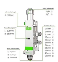 Листові лазерні ріжучі головки